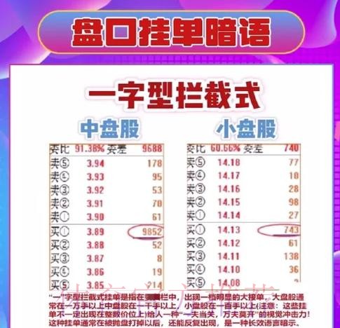 世界杯盘口教程详解与最佳技巧